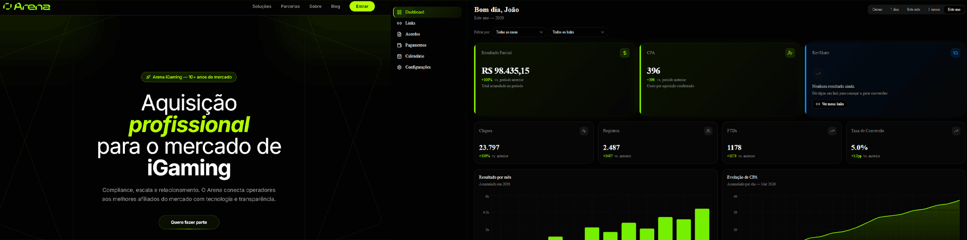 Arena Afiliados: landing page e dashboard do produto